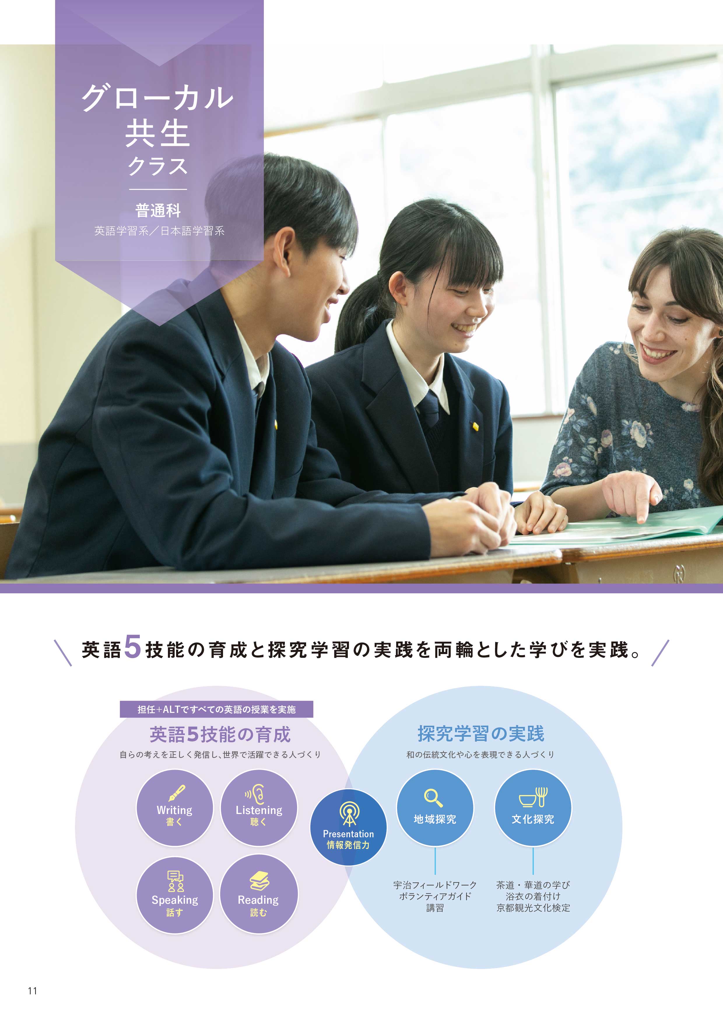 グローカル共生